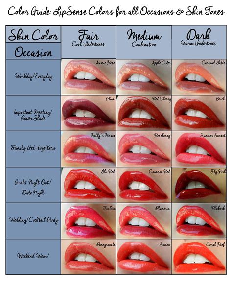 Mavic lipstick color change